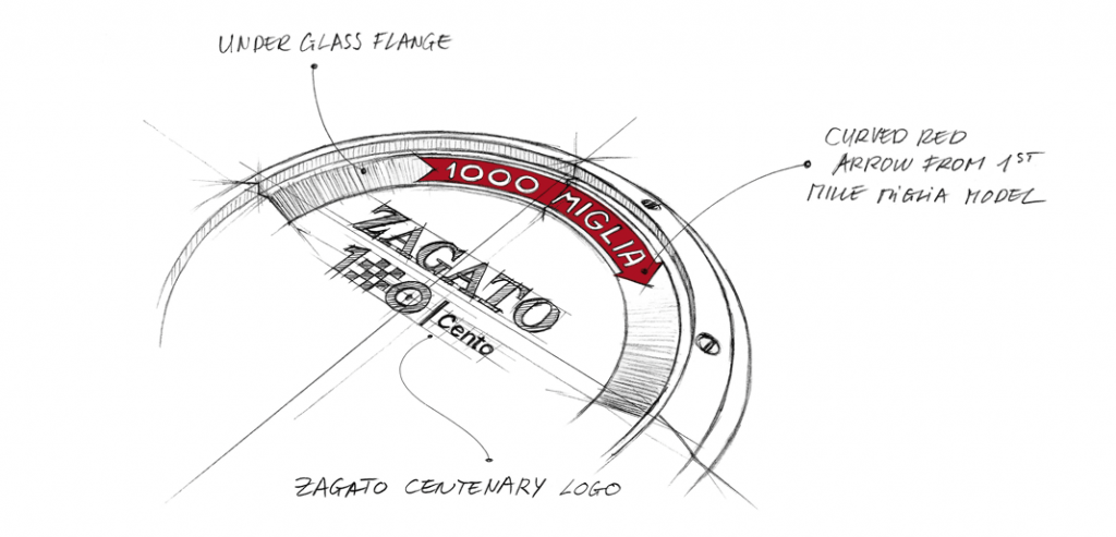 Chopard Mille Miglia Classic Chronograph Zagato 100th Anniversary | © Chopard